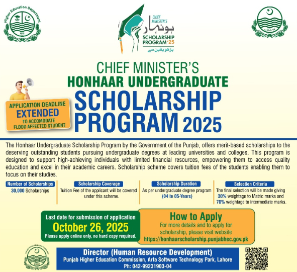 Chief Minister's Undergraduate Scholarship Program